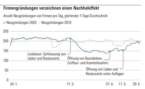  Zürcher Kongressin ja Saksan Yhdistämisen Aikakausi:  Zürichin Konferenssin Suurten Muutosten Kaksikymmentä Vuotta