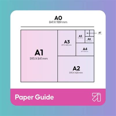 a4용지 사이즈, 왜 우리는 여전히 이 크기에 집착하는가?